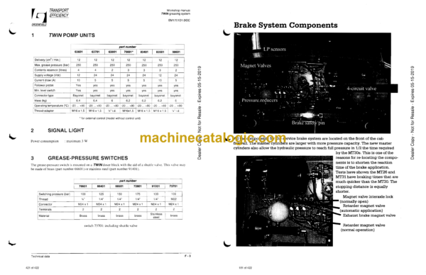 Doosan MT26, MT31 Articulated Dump Truck Shop Manual - Image 4