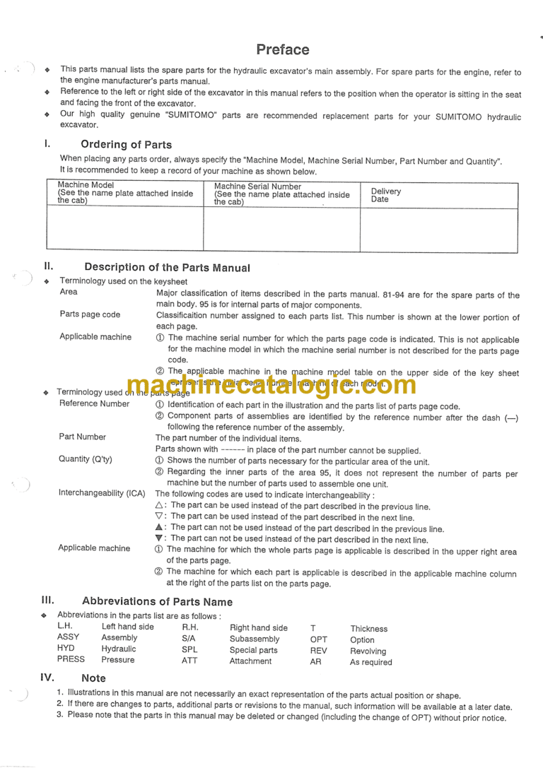 Sumitomo SH100-1 Hydraulic Excavator Parts Manual (WCL1000-0W-020)