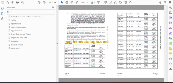 Doosan Mega 250-V Wheel Loader Shop Manual (SN 1001 thru 2000 Tier I, SN 2001 thru 3000 Tier II) - Image 2