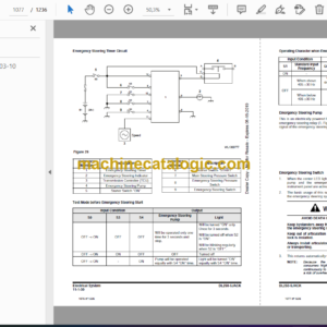 Doosan DL250-5 Jack New York BID-21CU Wheel Loader Shop Manual (Serial Number 10001 and Up)