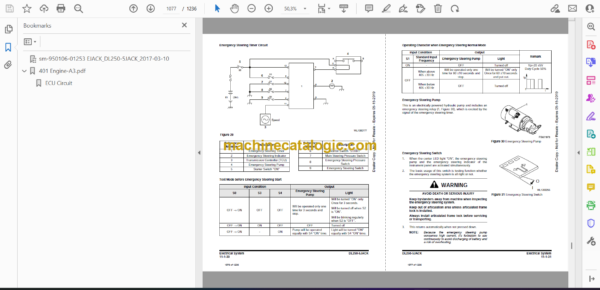 Doosan DL250-5 Jack New York BID-21CU Wheel Loader Shop Manual (Serial Number 10001 and Up) - Image 2