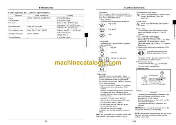Sumitomo SH235X-6, SH235XLC-6 Hydraulic Excavator Operators Manual (WDL2356-3W) - Image 3