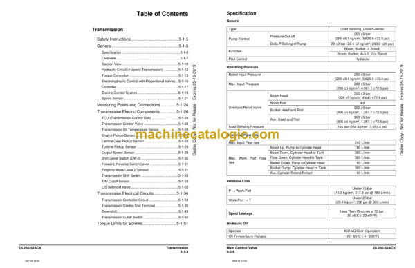 Doosan DL250-5 Jack New York BID-21CU Wheel Loader Shop Manual (Serial Number 10001 and Up) - Image 3