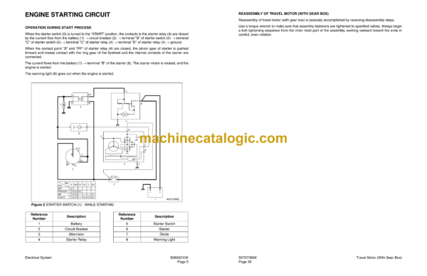 Doosan Solar 015 Plus Excavator Shop Manual (Serial Number 1001 and Up) - Image 2