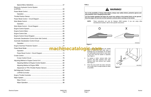 Doosan Solar 140, 160W-V Wheel Excavator Shop Manual (Serial Number 1001 and Up) - Image 4