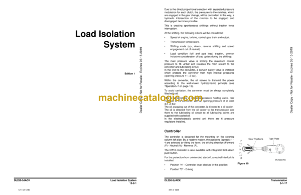 Doosan DL250-5 Jack New York BID-21CU Wheel Loader Shop Manual (Serial Number 10001 and Up) - Image 4