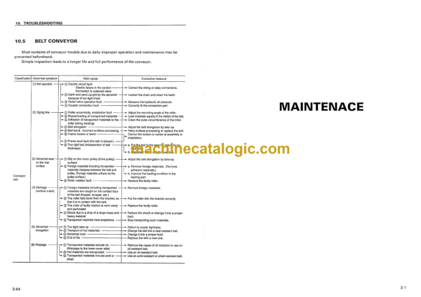 Komatsu BR200S-1 Mobile Waste Recyler Operation and Maintenance Manual (SEAM004300) - Image 2