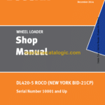 Doosan DL420-5 Roco New York BID-21CP Wheel Loader Shop Manual (Serial Number 10001 and Up)