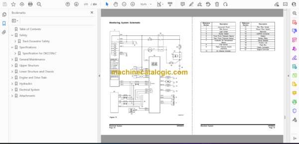 Doosan DX225N Crawler Excavator Shop Manual (K1024241E) - Image 2