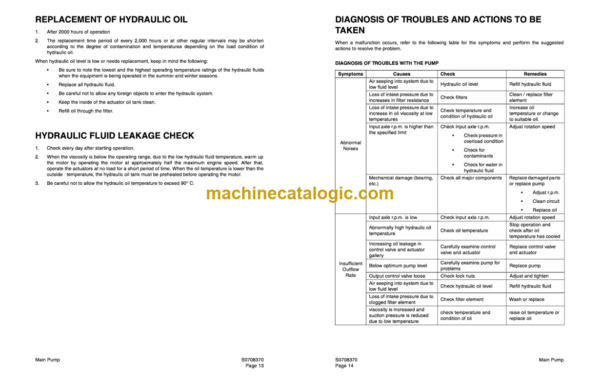 Doosan Daewoo Solar 55 Excavator Shop Manual (Serial Number 0001 and Up) - Image 3