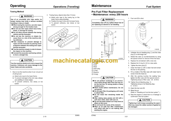 Sumitomo SH460HD-5, SH480LHD-5, SH500LHD-5 Hydraulic Excavator Operators Manual (WDL4605-1T) - Image 4
