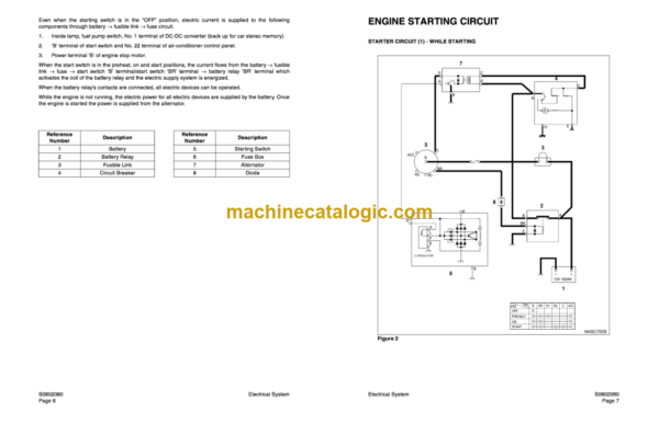 Doosan Daewoo Solar 55 Excavator Shop Manual (Serial Number 0001 and Up) - Image 4