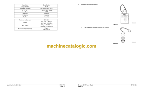 Doosan DX340LC Hydraulic Excavator Shop Manual (Serial Number 5980 and Up) - Image 4