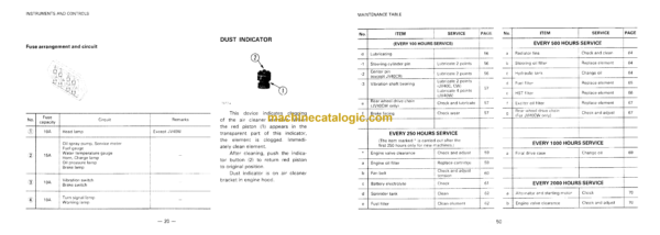 Komatsu JV40C, JV40CW-2A, JV40CR, JV40W-2A Vibration Roller Operation and Maintenance Manual (SEAM002000) - Image 3