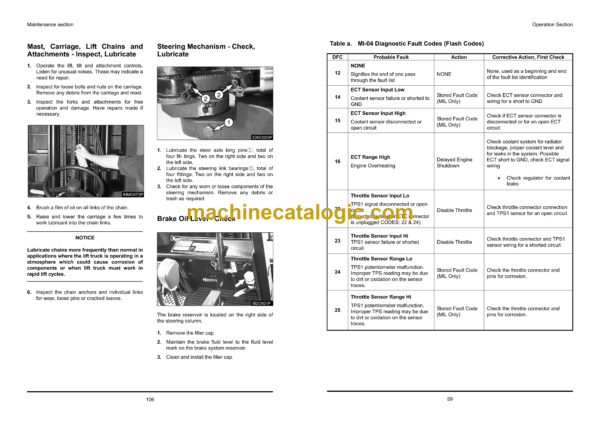 Doosan DX420LC Hydraulic Excavator Shop Manual (Serial Number 5327 and Up) - Image 2