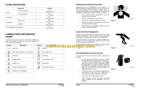 Doosan DX60R Excavator Operation and Maintenance Manual (Serial Number 50001 and Up) - Image 3