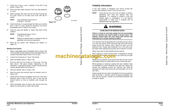 Doosan DL420-3 Wheel Loader Operation and Maintenance Manual (Serial Number 10001 and Up) - Image 4