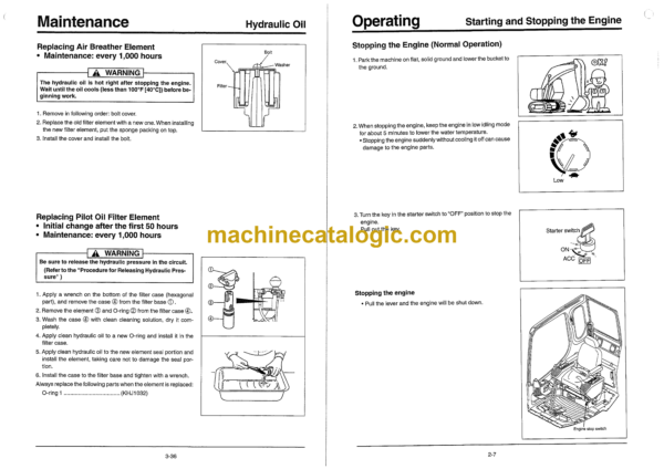 Sumitomo SH80-3 Hydraulic Excavator Operators Manual (WDL0820-0W) - Image 3