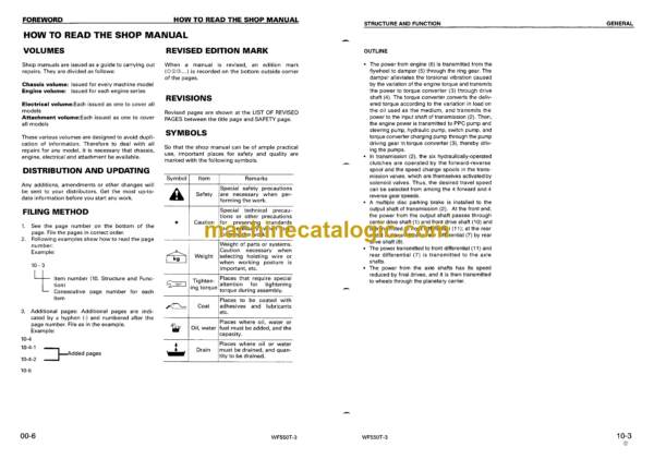 Komatsu WF550T-3 Trash Compactor Shop Manual (SEBM019501) - Image 3