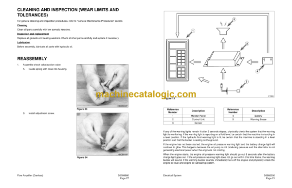 Doosan Mega 400-3 Plus Wheel Loader Shop Manual (Serial Number 1001 and Up) - Image 3