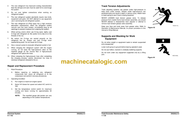 Doosan DX255LC-5 Hydraulic Excavator Shop Manual (Serial Number 1001 and Up) - Image 3