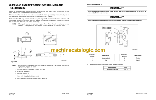 Doosan Solar 130LC-V Excavator Shop Manual (Serial Number 0001 and Up) - Image 3