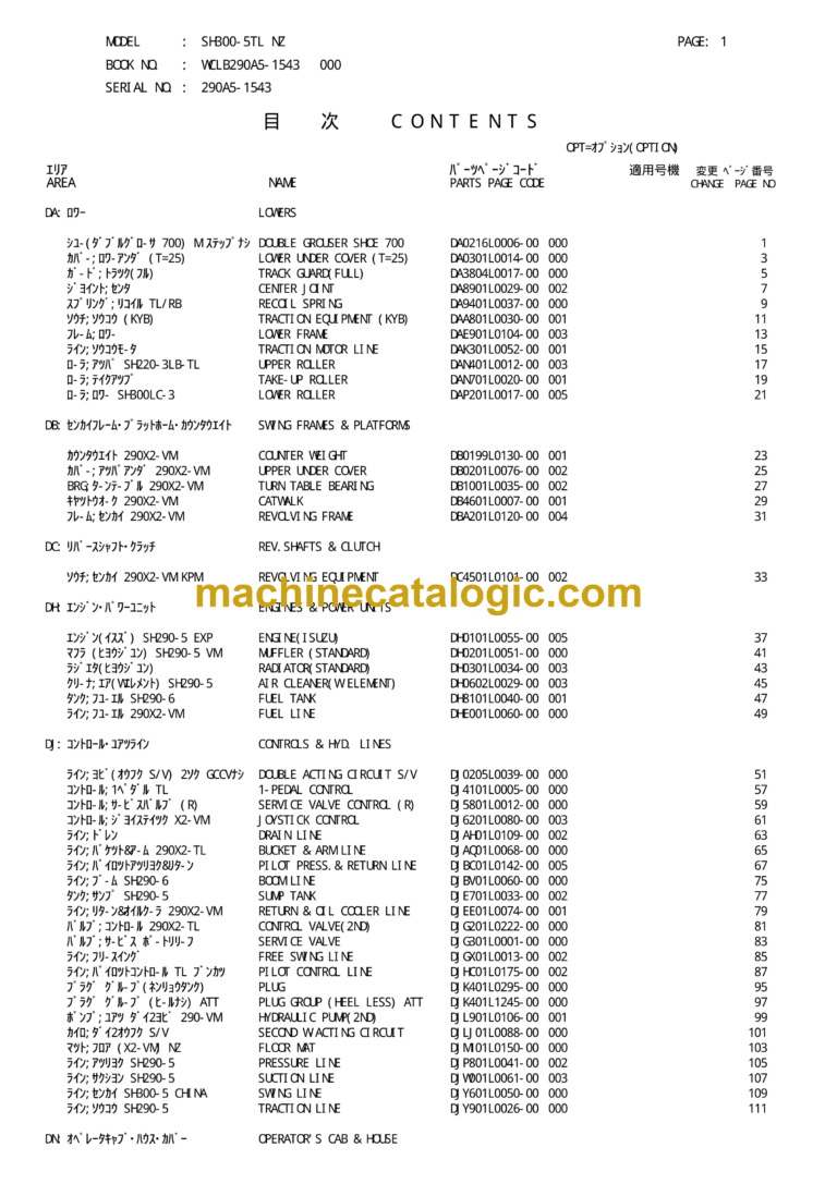 Sumitomo SH300-5TL Hydraulic Excavator Parts Manual