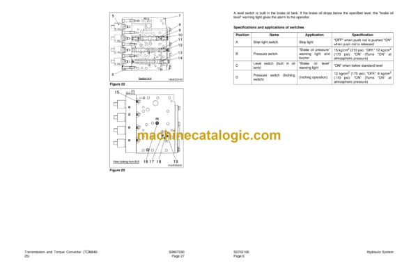 Doosan Mega 130 Wheel Loader Shop Manual (Serial Number 0001 thru 1002) - Image 2