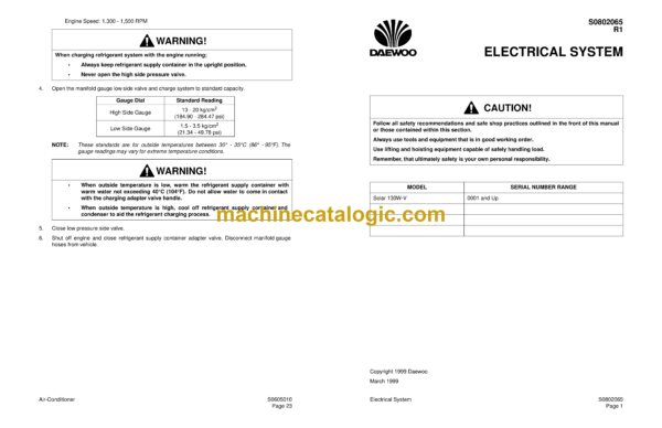 Doosan Solar 130W-V Wheel Excavator Shop Manual (Serial Number 0001 and Up) - Image 3