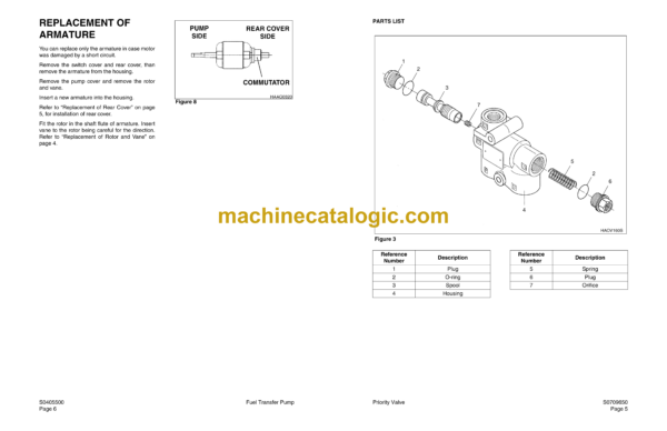 Doosan Daewoo D1146, D1146T, D2366, D2366T Diesel Engine Shop Manual - Image 3