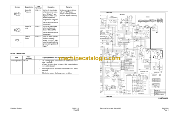 Doosan Mega 130 Wheel Loader Shop Manual (Serial Number 0001 thru 1002) - Image 3