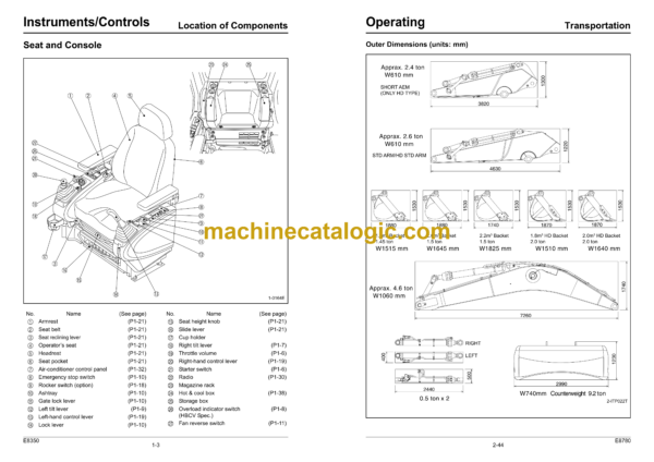 Sumitomo SH480HD-5, SH480LHD-5, SH500LHD-5 Hydraulic Excavator Operators Manual (WDL4605-1T) - Image 3