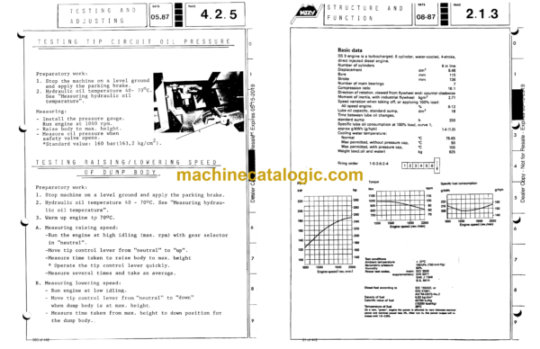 Doosan 6225B, 6227B Articulated Dump Truck Shop Manual (6225B - Serial Number 60691 and Up 6227B - Serial Number 65201 and Up) - Image 3