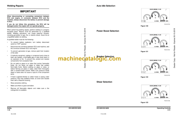 Doosan DX140W, DX160W Wheeled Excavator Operation and Maintenance Manual (Serial Number 6729 and Up) - Image 3