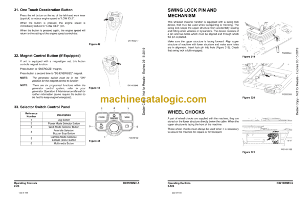 Doosan DX210WMH-5 Wheeled Excavator Operation and Maintenance Manual (Serial Number 1001 and Up) - Image 4