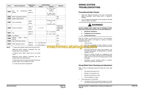 Doosan DX420LC Crawler Excavator Shop Manual (Serial Number 5327 and Up) - Image 3
