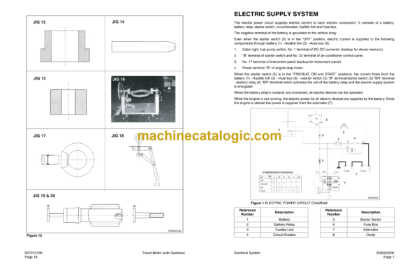Doosan Solar 300LL Excavator Shop Manual (Serial Number 1001 and Up) - Image 4