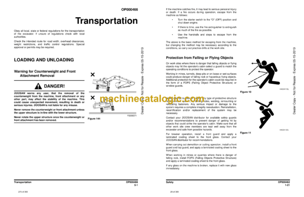 Doosan DX180LC Excavator Operation and Maintenance Manual (Serial Number 5001 thru 5193) - Image 3