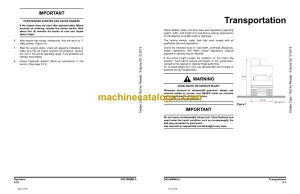 Doosan DX210WMH-5 Wheeled Excavator Operation and Maintenance Manual (Serial Number 1001 and Up) - Image 3