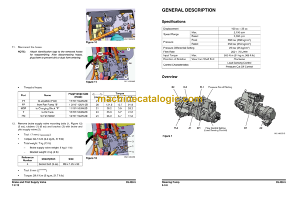 Doosan DL450-5 Wheel Loader Shop Manual (Serial Number 10001 and Up) - Image 3