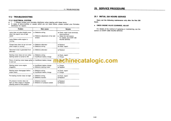 Komatsu BM020C-1 Mobile Belt Conveyor Operation and Maintenance Manual (SEAM012001) - Image 3