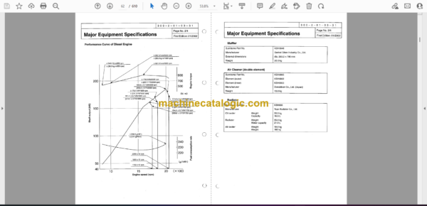 Sumitomo SH300-3 Hydraulic Excavator Shop Manual (WSLM3003-01W) - Image 2
