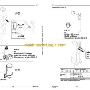 Doosan DXB170 Hydraulic Breaker Operation and Maintenance Manual (Serial Number X170A50000 and Up)