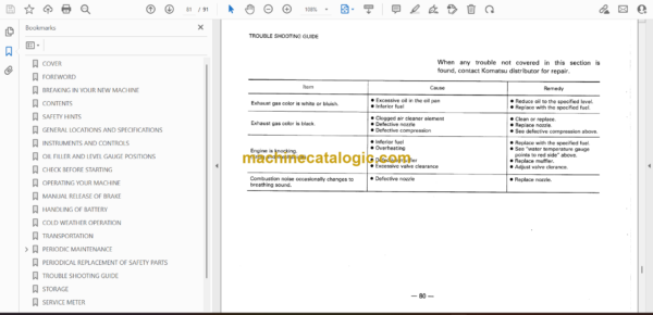 Komatsu JV40C, JV40CW-2, JV40CR, JV40RW-2 Vibratory Roller Operation and Maintenance Manual (SEAM02580201) - Image 2