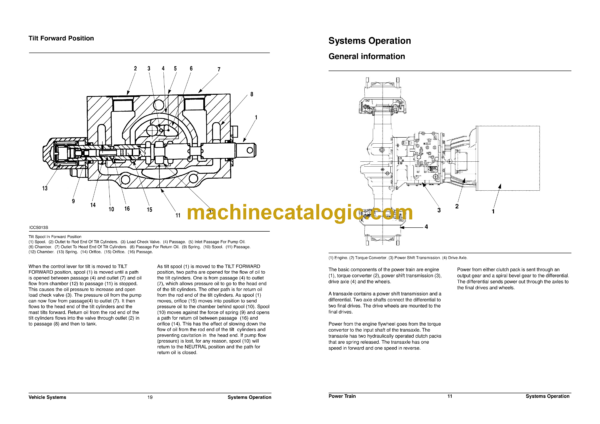 Doosan DX420LC Hydraulic Excavator Shop Manual (Serial Number 5327 and Up) - Image 4