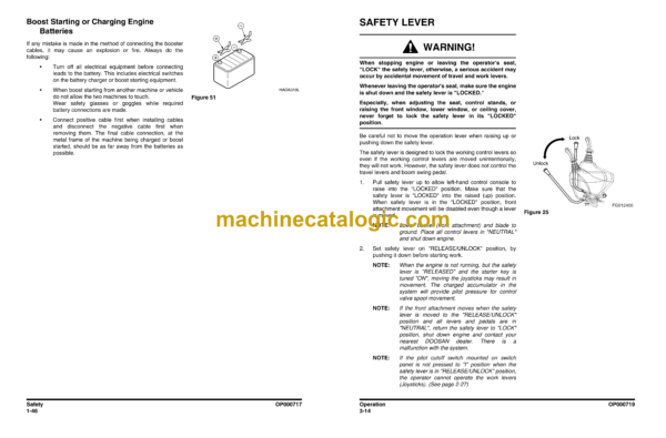 Doosan DX60R Excavator Operation and Maintenance Manual (Serial Number 50001 and Up) - Image 4