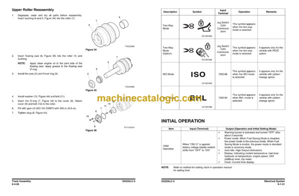 Doosan DX255LC-5 Hydraulic Excavator Shop Manual (Serial Number 1001 and Up) - Image 4