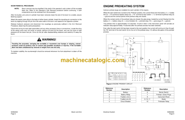 Doosan Solar 130LC-V Excavator Shop Manual (Serial Number 0001 and Up) - Image 4