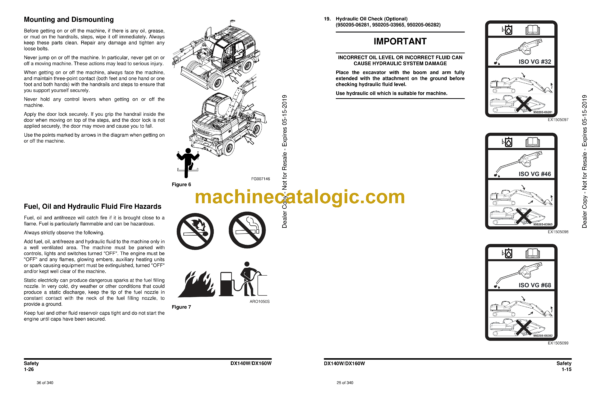 Doosan DX140W, DX160W Wheeled Excavator Operation and Maintenance Manual (Serial Number 9909 and Up) - Image 3