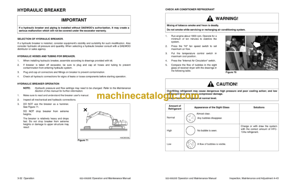 Daewoo Solar 300LC-V Excavator Operation and Maintenance Manual (Serial Number 1001 and Up) - Image 3